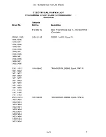 Preview for 94 page of Tektronix 067-0883-99 Instruction Manual