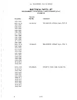 Preview for 95 page of Tektronix 067-0883-99 Instruction Manual