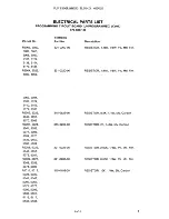 Preview for 96 page of Tektronix 067-0883-99 Instruction Manual