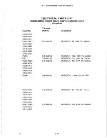 Preview for 97 page of Tektronix 067-0883-99 Instruction Manual