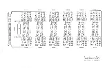 Preview for 99 page of Tektronix 067-0883-99 Instruction Manual