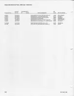 Preview for 66 page of Tektronix 067-0892-00 Instruction Manual