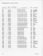 Предварительный просмотр 68 страницы Tektronix 067-0892-00 Instruction Manual