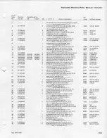 Preview for 98 page of Tektronix 067-0892-00 Instruction Manual