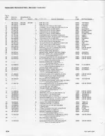 Preview for 99 page of Tektronix 067-0892-00 Instruction Manual