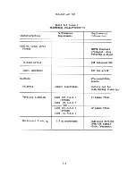 Предварительный просмотр 12 страницы Tektronix 067-1011-00 Instruction Manual