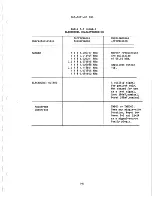 Предварительный просмотр 13 страницы Tektronix 067-1011-00 Instruction Manual