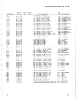 Предварительный просмотр 69 страницы Tektronix 067-1011-00 Instruction Manual