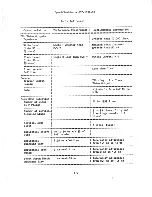 Preview for 17 page of Tektronix 067-1039-00 Instruction Manual