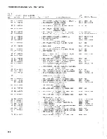 Preview for 124 page of Tektronix 067-1039-00 Instruction Manual