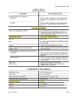 Предварительный просмотр 13 страницы Tektronix 070-2305-00 Instruction Manual