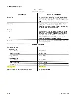 Preview for 14 page of Tektronix 070-2305-00 Instruction Manual