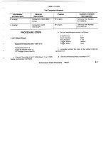 Preview for 28 page of Tektronix 070-6027-00 Manual