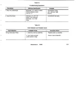 Preview for 44 page of Tektronix 070-6027-00 Manual