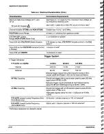 Preview for 130 page of Tektronix 070-7066-02 User Manual