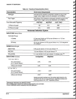 Preview for 132 page of Tektronix 070-7066-02 User Manual