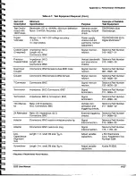 Preview for 145 page of Tektronix 070-7066-02 User Manual