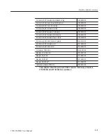 Preview for 82 page of Tektronix 070-7169-05 User Manual