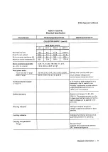 Preview for 29 page of Tektronix 070-7779-05 Operator'S Manual