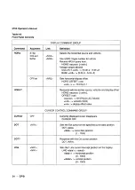 Предварительный просмотр 138 страницы Tektronix 070-7779-05 Operator'S Manual