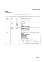 Предварительный просмотр 141 страницы Tektronix 070-7779-05 Operator'S Manual