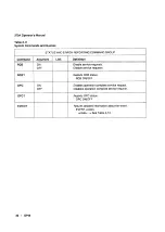 Preview for 150 page of Tektronix 070-7779-05 Operator'S Manual