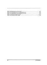 Preview for 18 page of Tektronix 070-8044-06 Service Manual