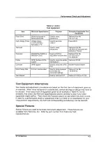 Preview for 145 page of Tektronix 070-8044-06 Service Manual