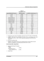 Preview for 183 page of Tektronix 070-8044-06 Service Manual