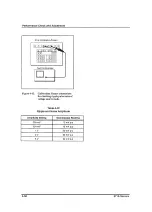 Предварительный просмотр 210 страницы Tektronix 070-8044-06 Service Manual