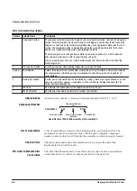 Предварительный просмотр 264 страницы Tektronix 070-8044-06 Service Manual