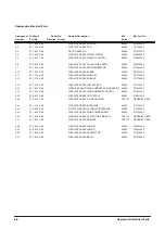 Предварительный просмотр 268 страницы Tektronix 070-8044-06 Service Manual