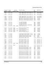 Предварительный просмотр 271 страницы Tektronix 070-8044-06 Service Manual