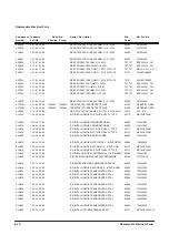 Предварительный просмотр 272 страницы Tektronix 070-8044-06 Service Manual