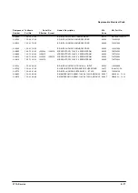 Предварительный просмотр 273 страницы Tektronix 070-8044-06 Service Manual