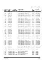 Предварительный просмотр 283 страницы Tektronix 070-8044-06 Service Manual