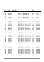 Предварительный просмотр 287 страницы Tektronix 070-8044-06 Service Manual