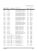 Предварительный просмотр 305 страницы Tektronix 070-8044-06 Service Manual