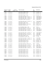 Предварительный просмотр 307 страницы Tektronix 070-8044-06 Service Manual