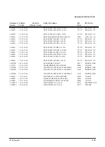 Предварительный просмотр 329 страницы Tektronix 070-8044-06 Service Manual