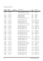 Предварительный просмотр 334 страницы Tektronix 070-8044-06 Service Manual