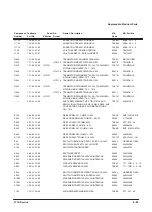 Preview for 343 page of Tektronix 070-8044-06 Service Manual