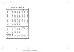 Preview for 380 page of Tektronix 070-8044-06 Service Manual