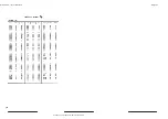 Preview for 390 page of Tektronix 070-8044-06 Service Manual