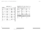 Preview for 394 page of Tektronix 070-8044-06 Service Manual