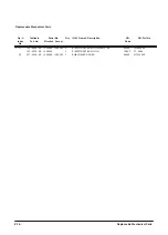 Preview for 460 page of Tektronix 070-8044-06 Service Manual