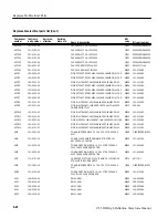 Preview for 211 page of Tektronix 070-8462-03 Instruction Manual