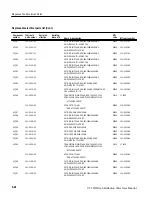 Preview for 213 page of Tektronix 070-8462-03 Instruction Manual