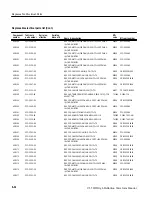 Preview for 219 page of Tektronix 070-8462-03 Instruction Manual