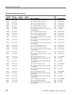 Preview for 227 page of Tektronix 070-8462-03 Instruction Manual